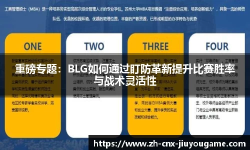 重磅专题：BLG如何通过盯防革新提升比赛胜率与战术灵活性