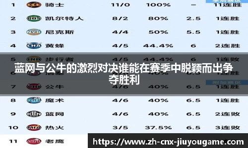 蓝网与公牛的激烈对决谁能在赛季中脱颖而出争夺胜利